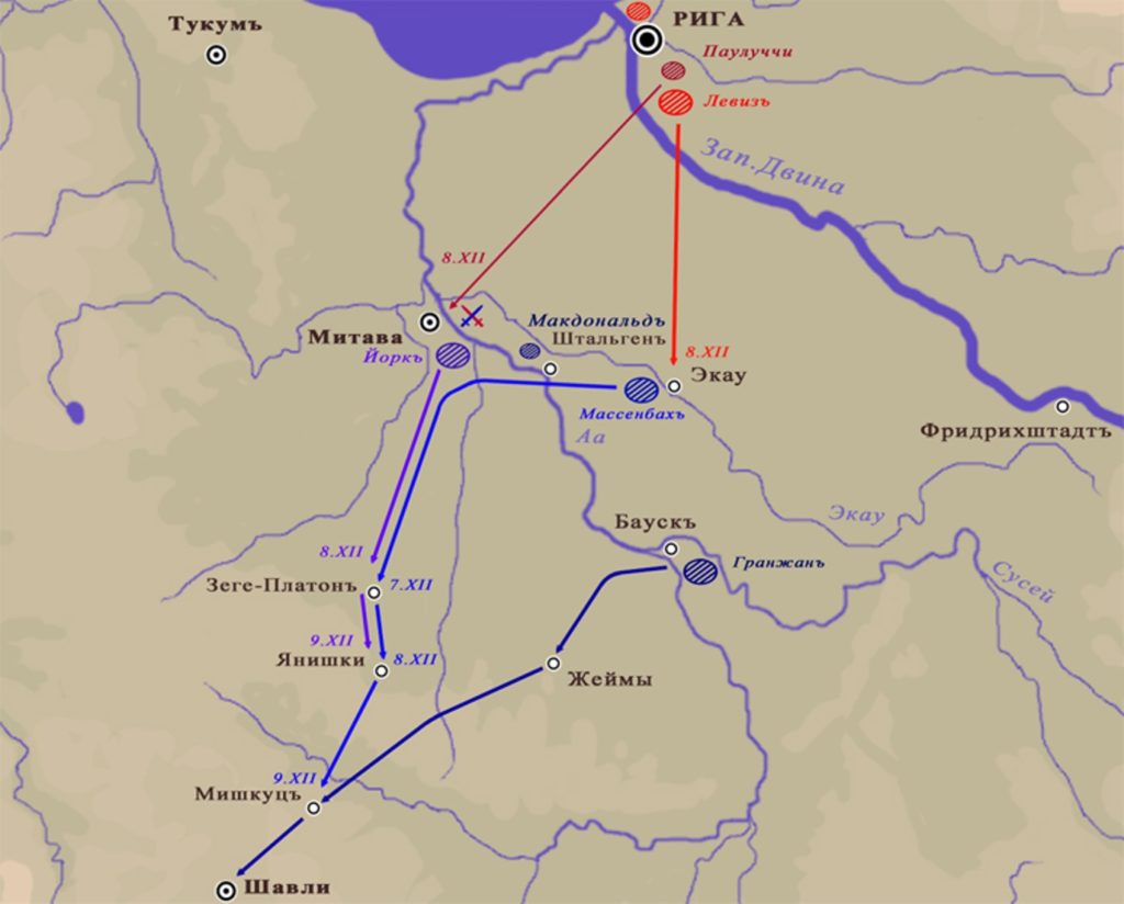 Казаки