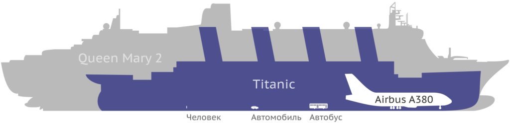 Queen Mary 2 